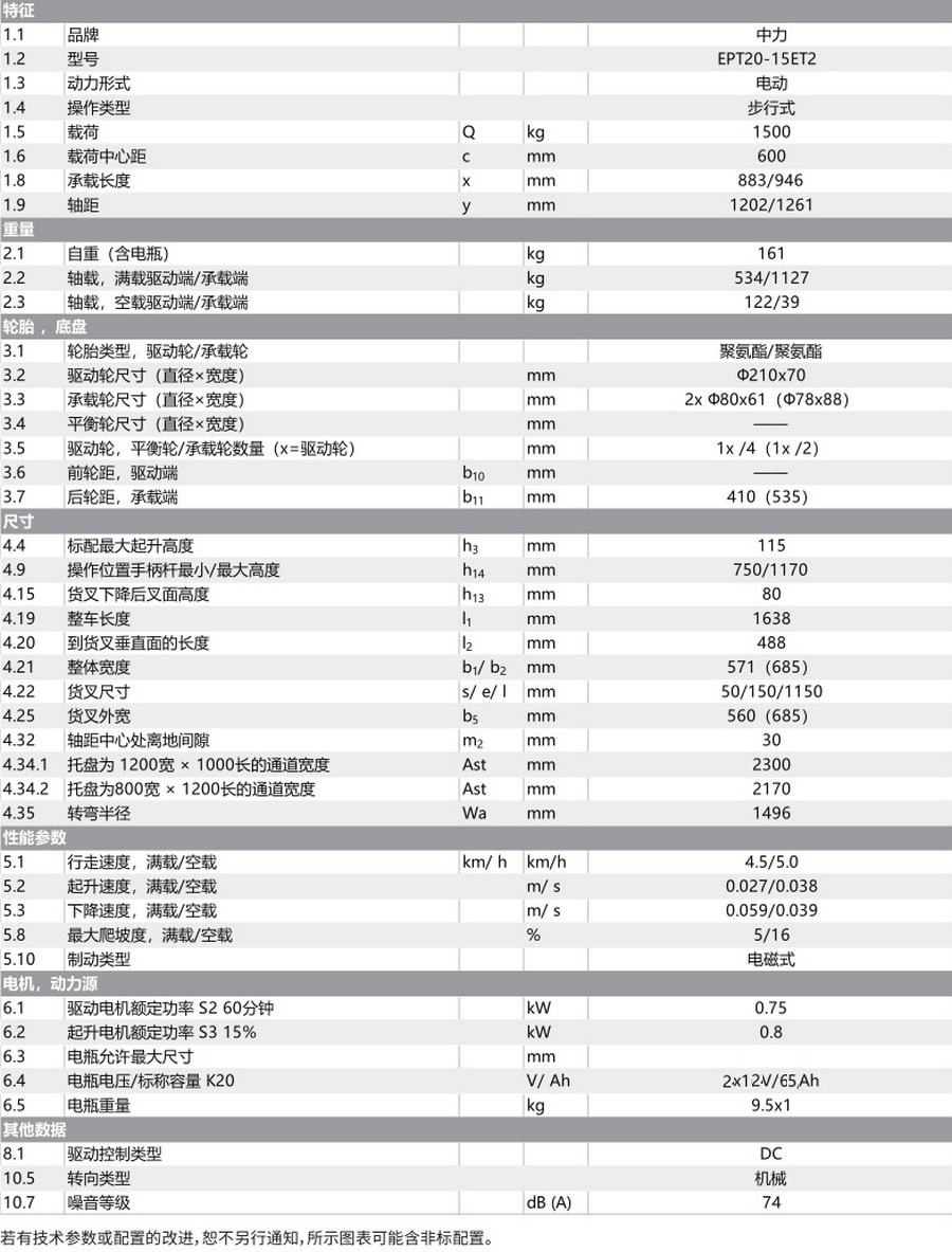 中力EPT20-15ET2小金剛?cè)妱?dòng)搬運(yùn)車(chē)